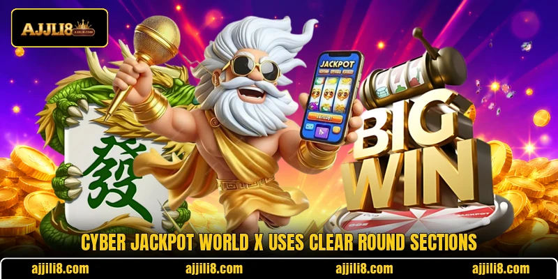 Cyber Jackpot World X uses clear round sections