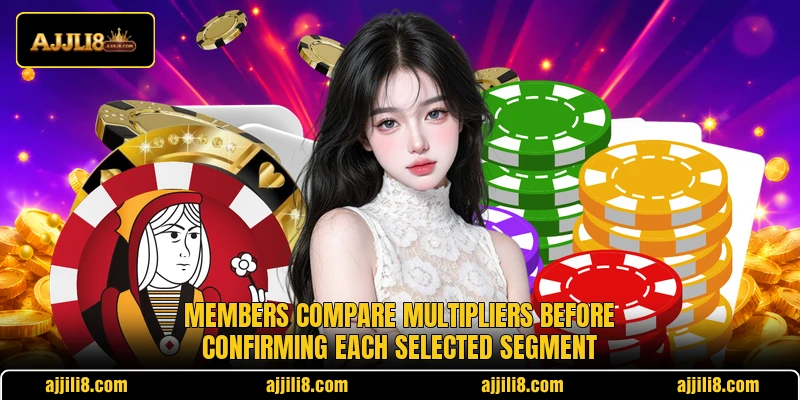 Members compare multipliers before confirming each selected segment