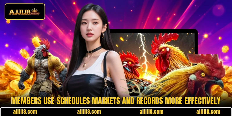 Members use schedules markets and records more effectively Members use schedules markets and records more effectively