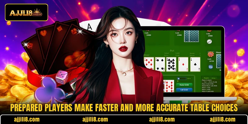 Prepared players make faster and more accurate table choices Prepared players make faster and more accurate table choices